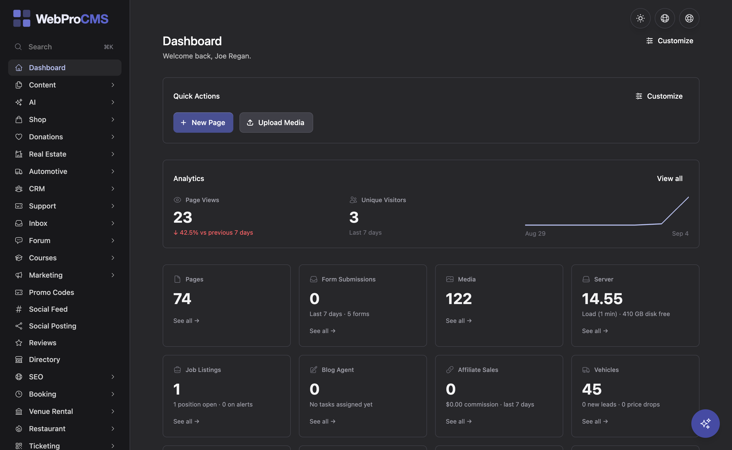 The WebProCMS dashboard home with its widgets